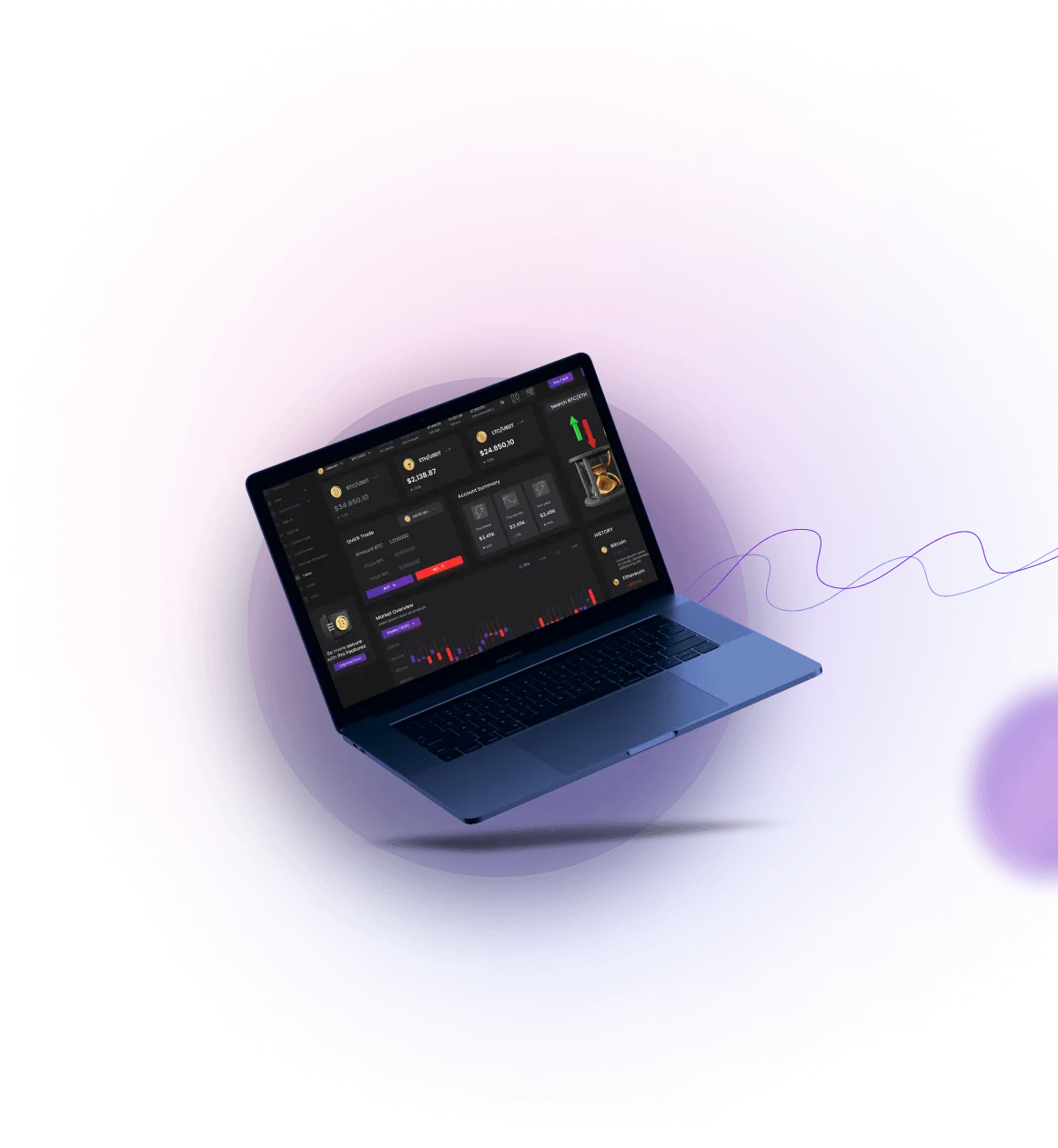 Profit Edge - THE POWER OF THE Profit Edge APP