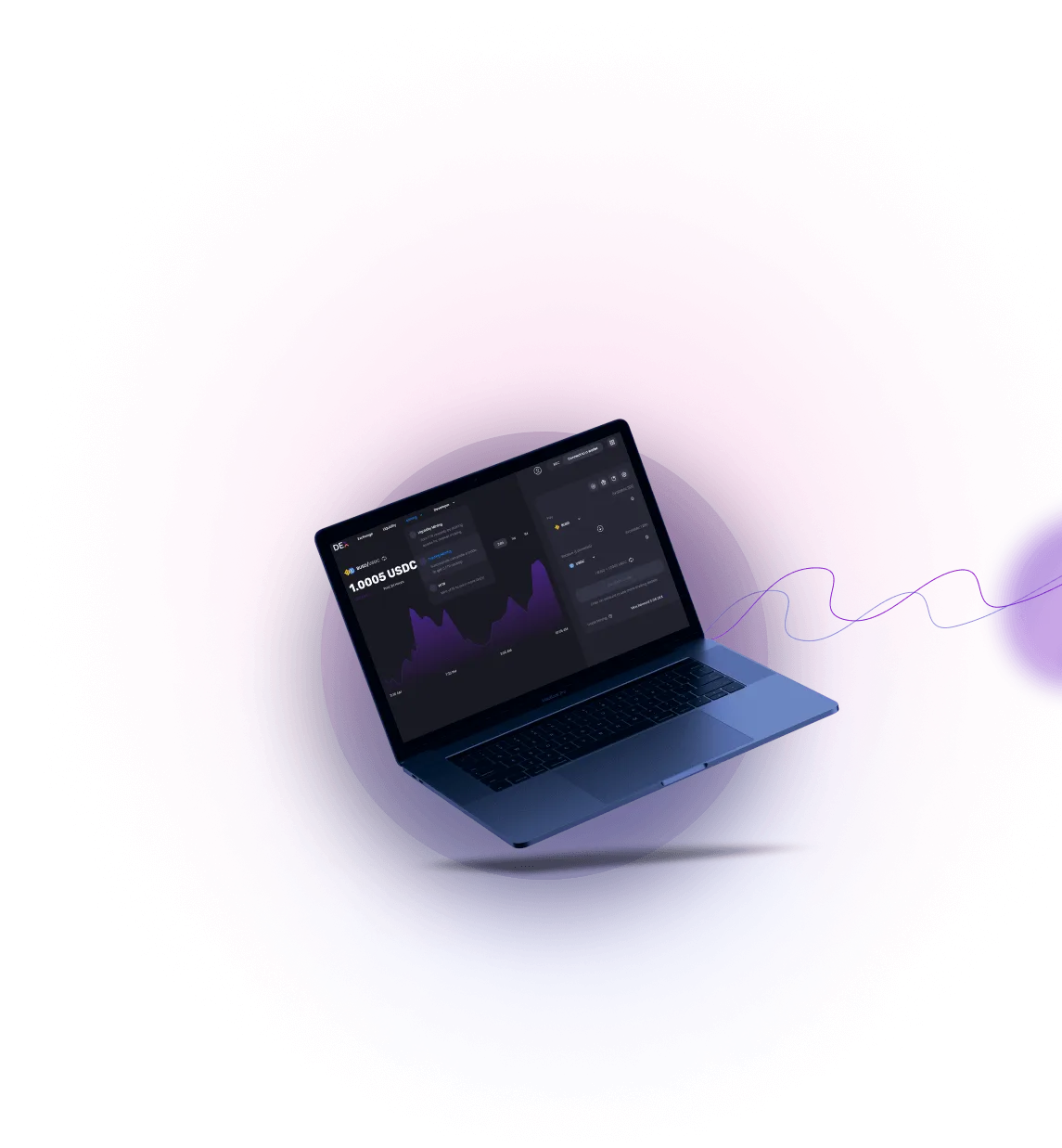 Profit Edge - The Dev Team Behind Profit Edge
